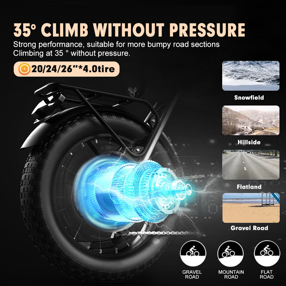 Комплект электрического двигат – обзор и цена Ebike Conversion Kit 72V 3000W