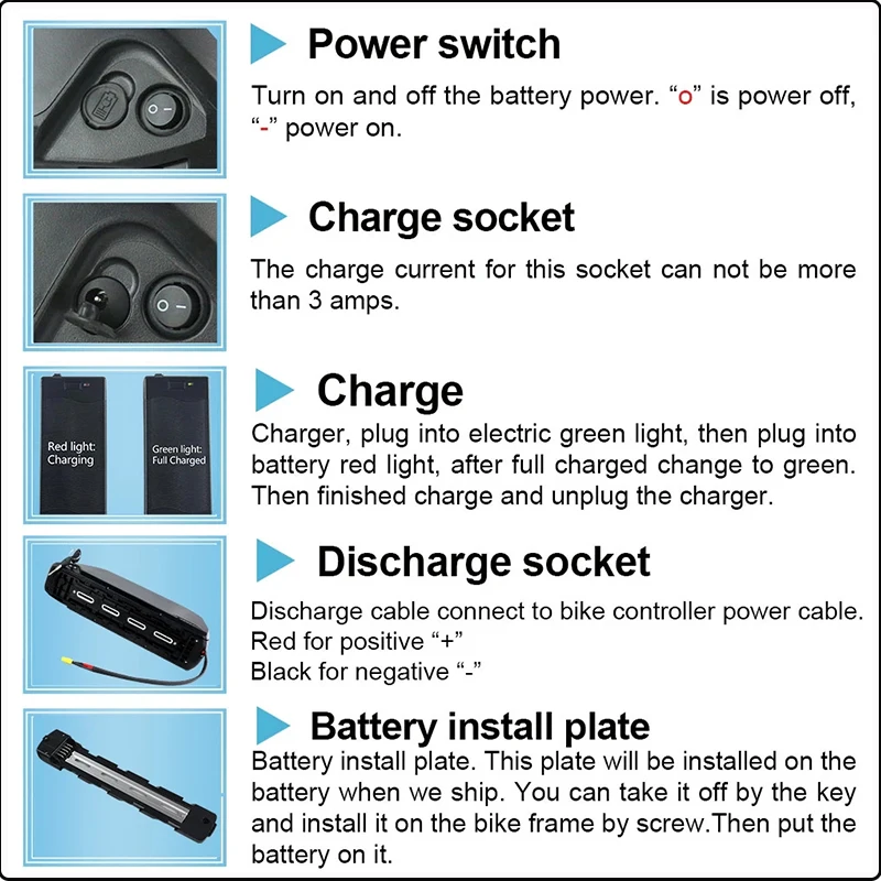 Аккумулятор для электровелосип – обзор и цена Ebike Battery 48V 20Ah Hailong