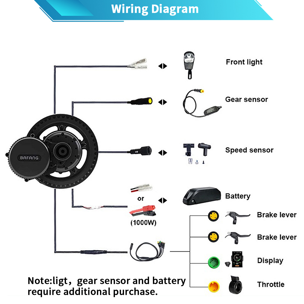 Комплекты для переоборудования – обзор и цена Bafang Bbshd 1000W Conversion Kit